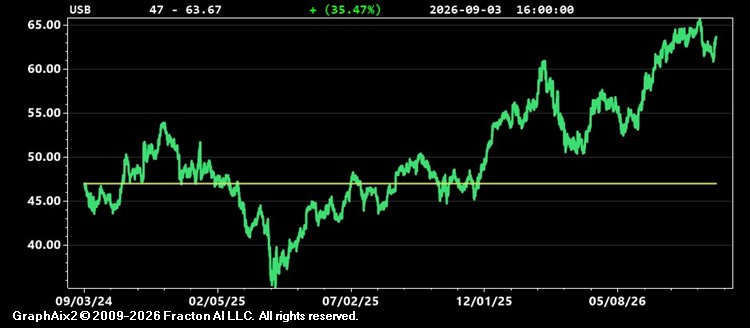 usb.jpg